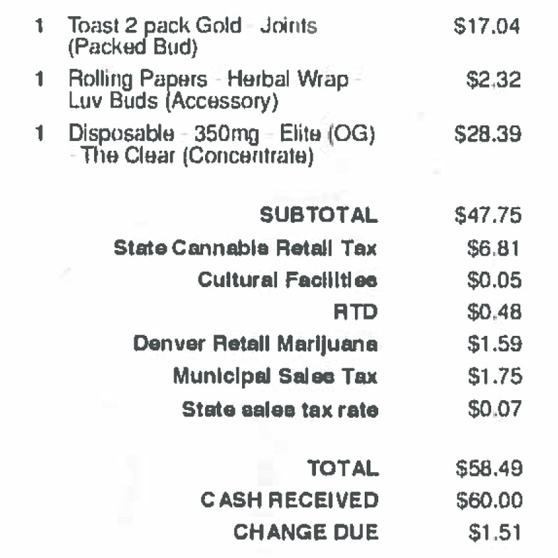 aurora co sales tax license renewal