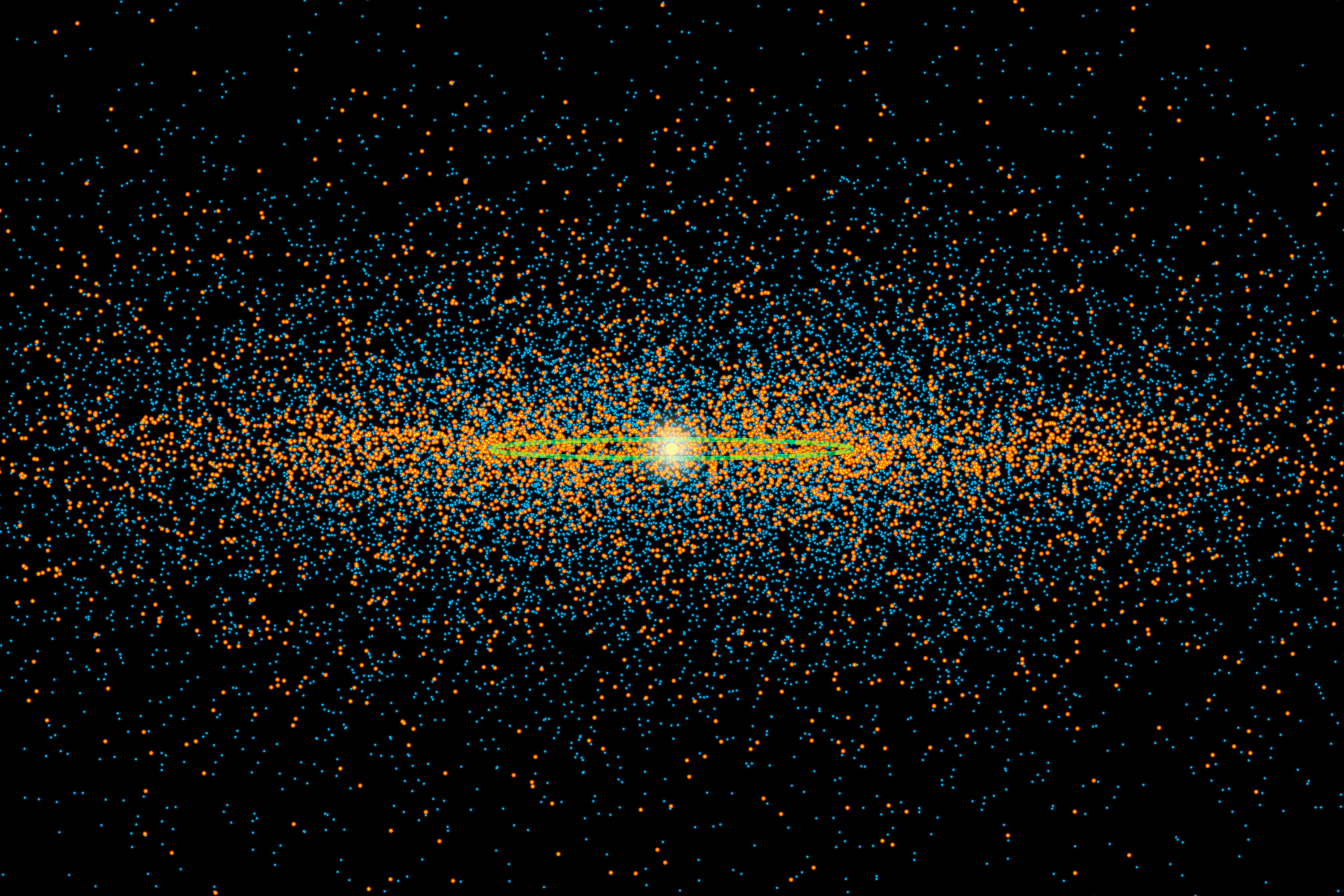 Photo: NASA Diagram Solar System Asteroids