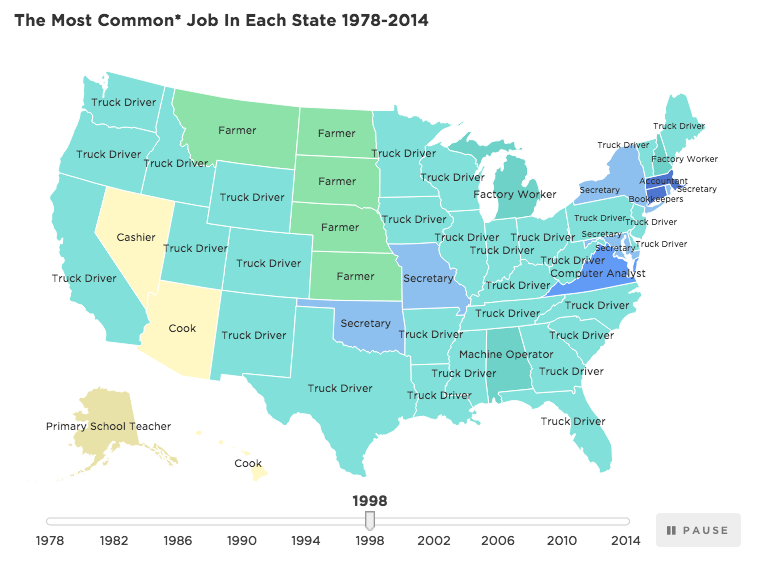 Map The Most Common* Job In Every State Colorado Public Radio
