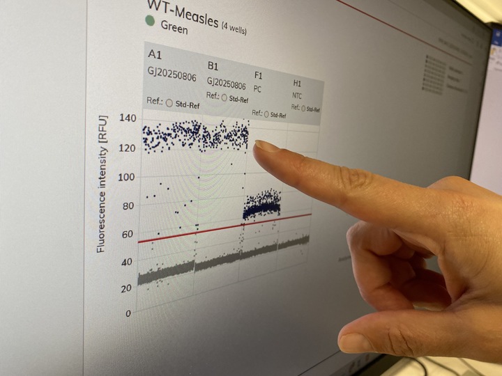 A person is pointing at a graph on a computer screen. The graph displays data in a line format. The person's hand is hovering over the screen, indicating their focus on the graph.