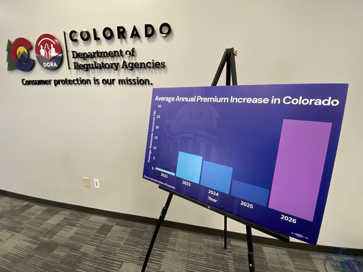 A large poster is displayed in front of a Colorado Department of Regulatory Agencies sign. The poster contains a graph showing the average annual premium increase in Colorado.